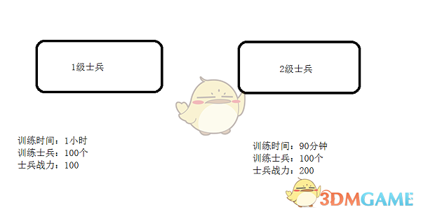 女生为省车费想「肉偿」网约车司机…网友：这身材谁顶得住？